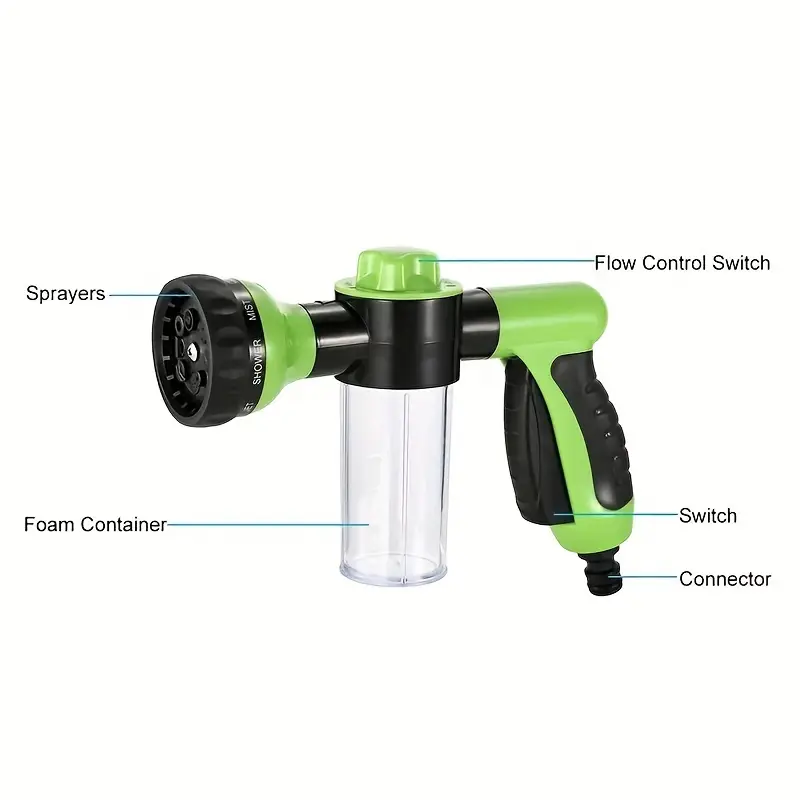SunReady 8-in-1 Dog Shower Sprayer & Grooming Kit feature view for dogs